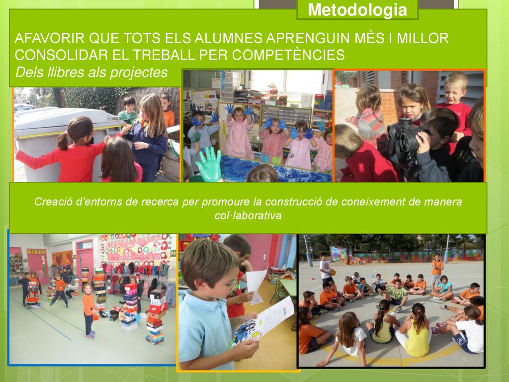 Metodologia AFAVORIR QUE TOTS ELS ALUMNES APRENGUIN MÉS I MILLOR CONSOLIDAR EL TREBALL PER COMPETÈNCIES Dels llibres als projectes.