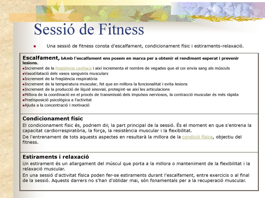 Sessió de Fitness Una sessió de fitness consta d escalfament, condicionament físic i estiraments-relaxació.