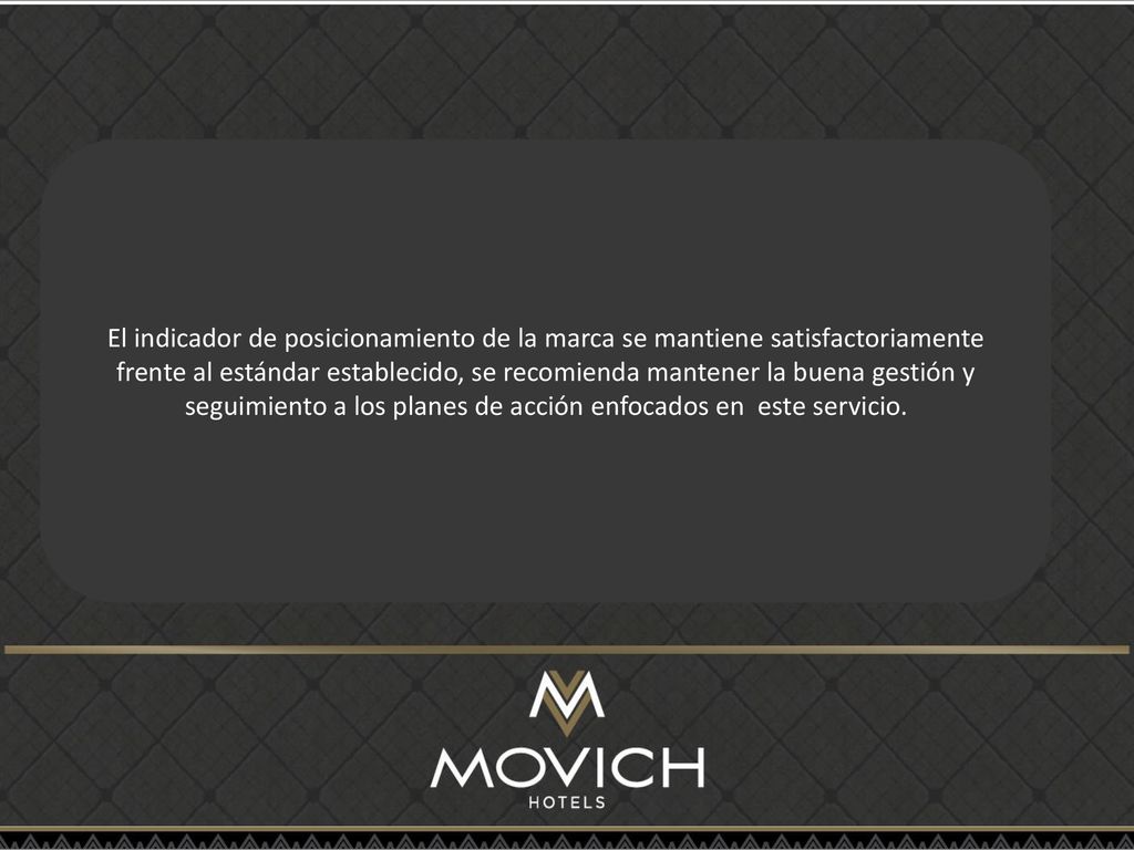 El indicador de posicionamiento de la marca se mantiene satisfactoriamente frente al estándar establecido, se recomienda mantener la buena gestión y seguimiento a los planes de acción enfocados en este servicio.