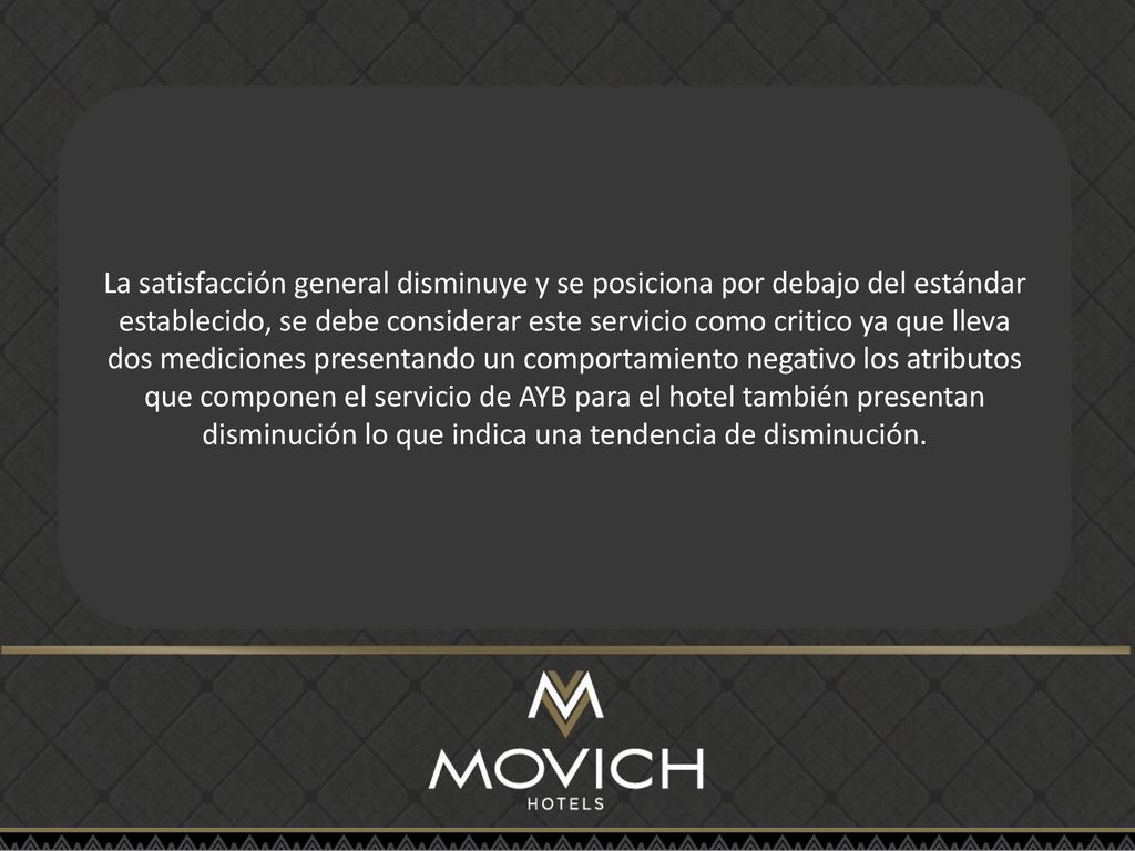 La satisfacción general disminuye y se posiciona por debajo del estándar establecido, se debe considerar este servicio como critico ya que lleva dos mediciones presentando un comportamiento negativo los atributos que componen el servicio de AYB para el hotel también presentan disminución lo que indica una tendencia de disminución.