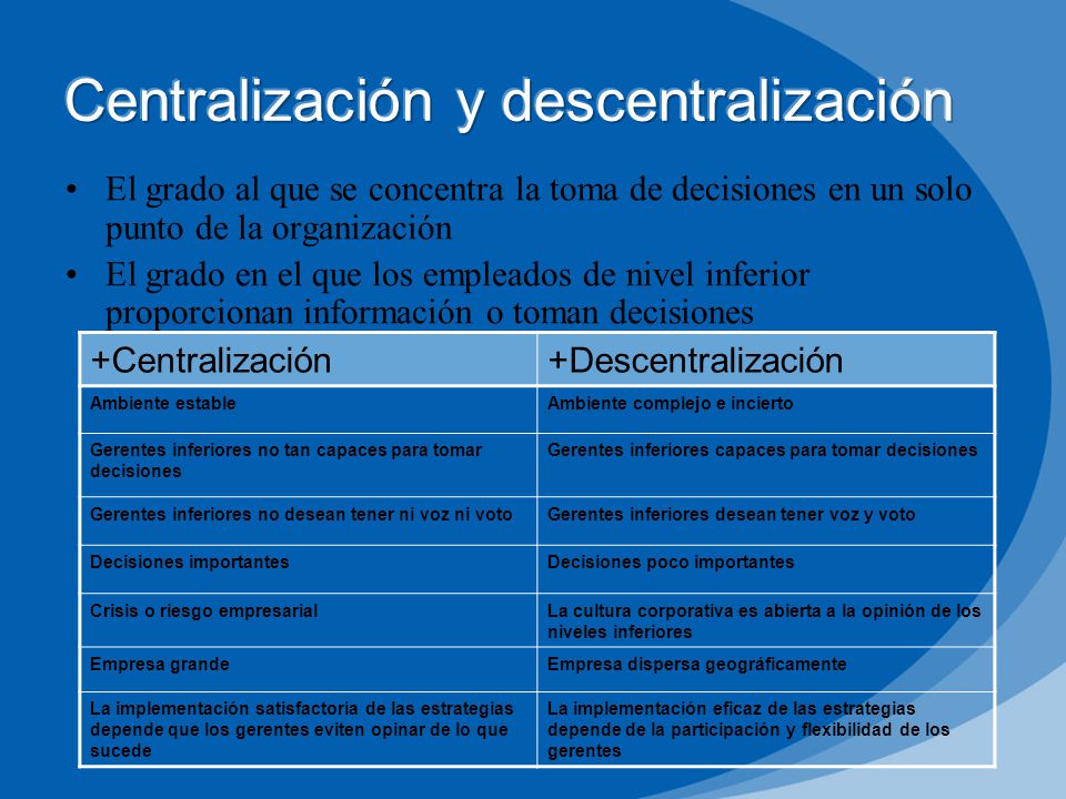 Centralización y descentralización
