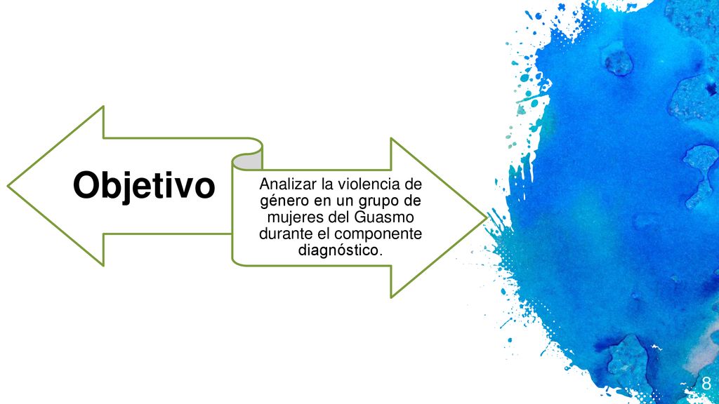 Objetivo Analizar la violencia de género en un grupo de mujeres del Guasmo durante el componente diagnóstico.