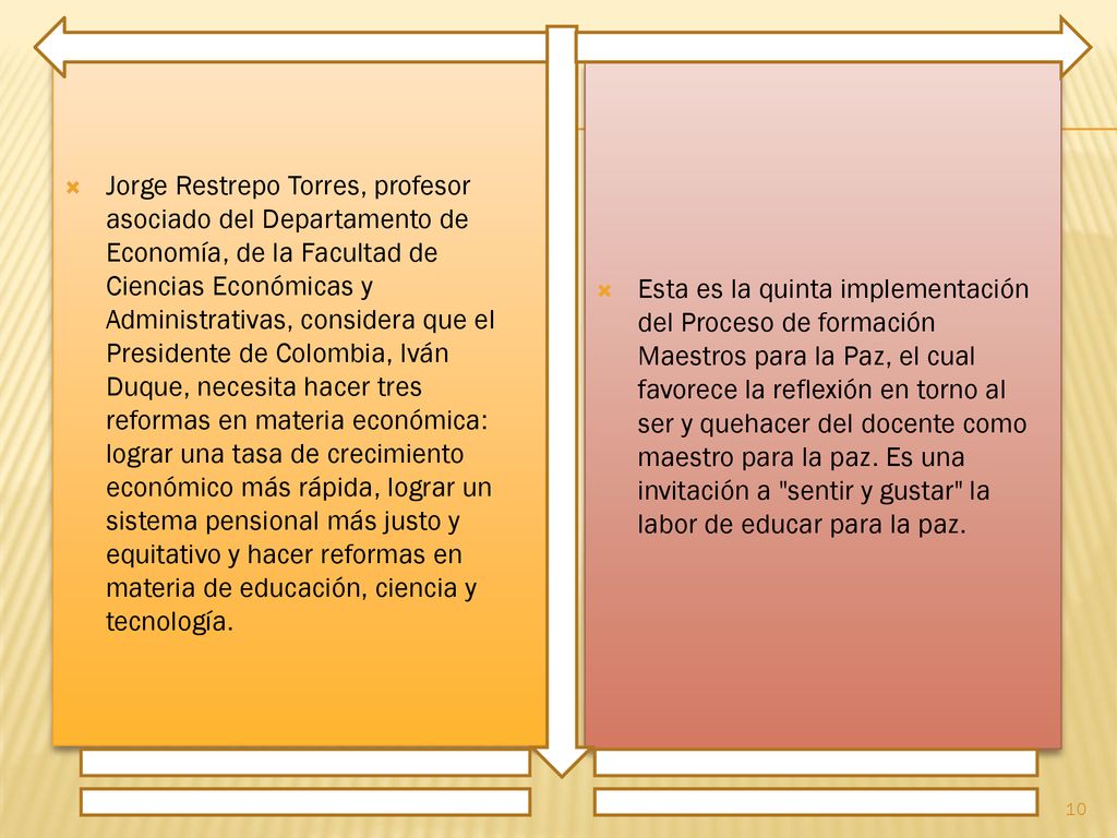 Jorge Restrepo Torres, profesor asociado del Departamento de Economía, de la Facultad de Ciencias Económicas y Administrativas, considera que el Presidente de Colombia, Iván Duque, necesita hacer tres reformas en materia económica: lograr una tasa de crecimiento económico más rápida, lograr un sistema pensional más justo y equitativo y hacer reformas en materia de educación, ciencia y tecnología.