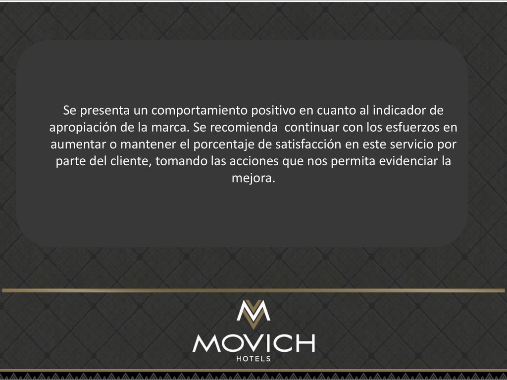Se presenta un comportamiento positivo en cuanto al indicador de apropiación de la marca.