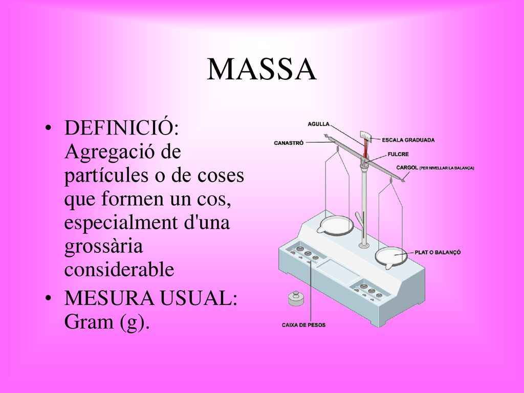MASSA DEFINICIÓ: Agregació de partícules o de coses que formen un cos, especialment d una grossària considerable.