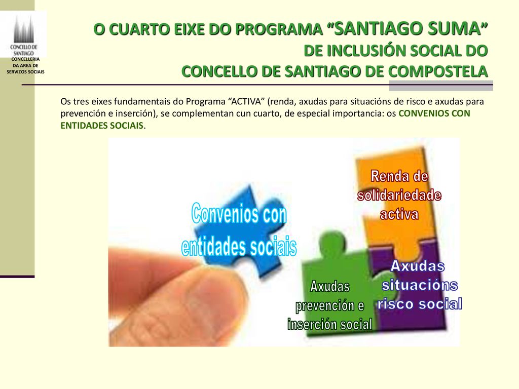 O CUARTO EIXE DO PROGRAMA SANTIAGO SUMA DE INCLUSIÓN SOCIAL DO CONCELLO DE SANTIAGO DE COMPOSTELA