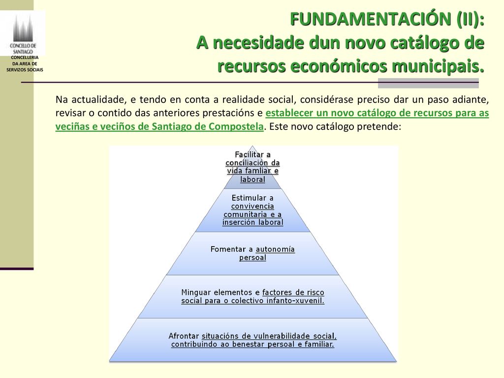 FUNDAMENTACIÓN (II): A necesidade dun novo catálogo de recursos económicos municipais.