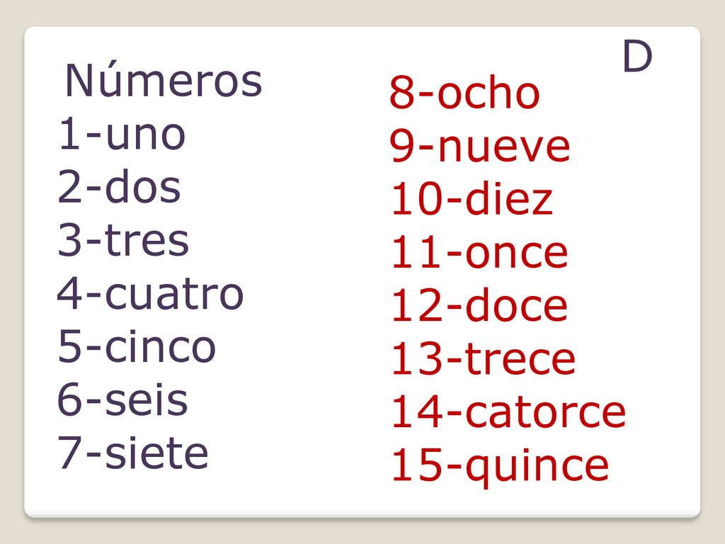 D Números. 1-uno. 2-dos. 3-tres. 4-cuatro. 5-cinco. 6-seis. 7-siete. 8-ocho. 9-nueve. 10-diez.