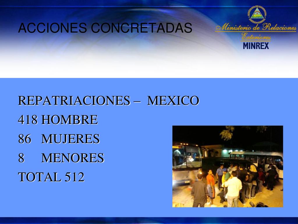 ACCIONES CONCRETADAS REPATRIACIONES – MEXICO 418 HOMBRE 86 MUJERES 8 MENORES TOTAL 512