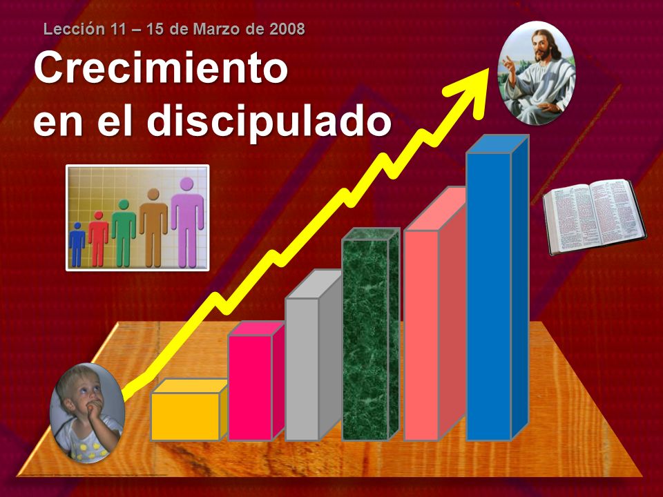 Lección 11 – 15 de Marzo de 2008 Crecimiento en el discipulado