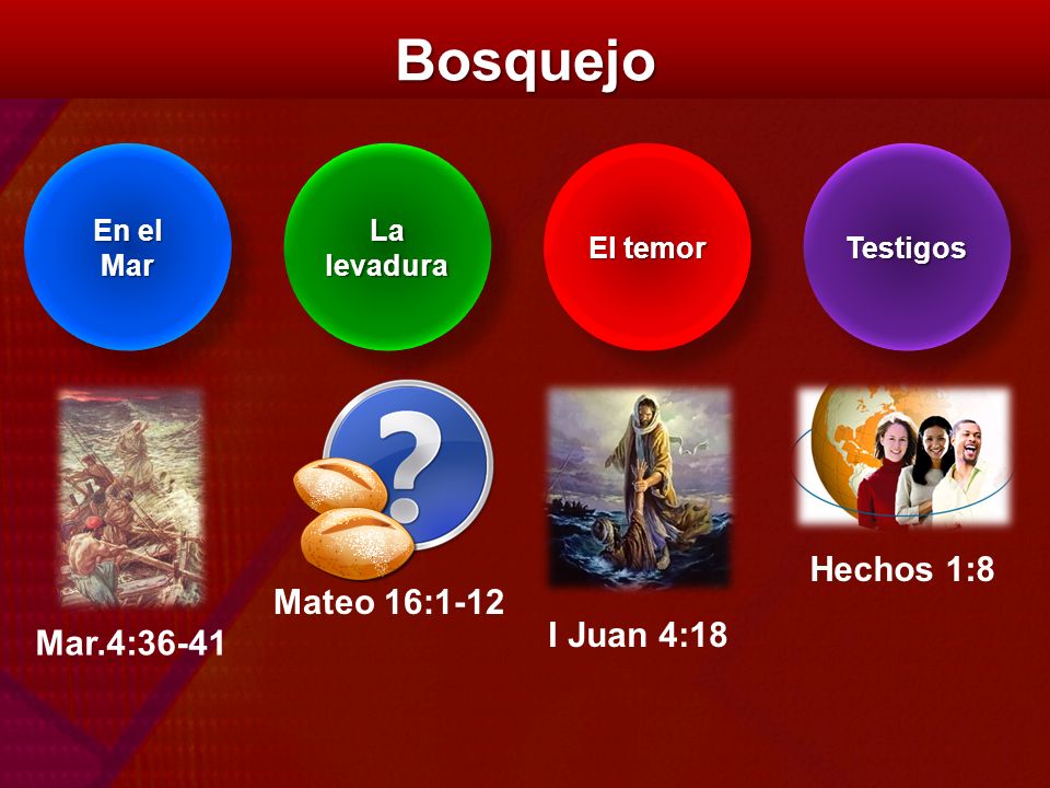 Bosquejo Hechos 1:8 Mateo 16:1-12 I Juan 4:18 Mar.4:36-41 En el Mar
