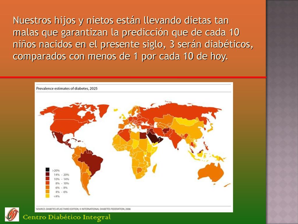 Nuestros hijos y nietos están llevando dietas tan malas que garantizan la predicción que de cada 10 niños nacidos en el presente siglo, 3 serán diabéticos, comparados con menos de 1 por cada 10 de hoy.