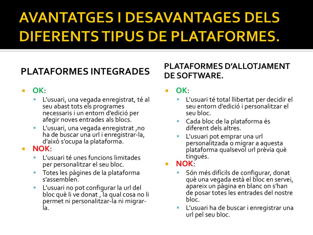 AVANTATGES I DESAVANTAGES DELS DIFERENTS TIPUS DE PLATAFORMES.