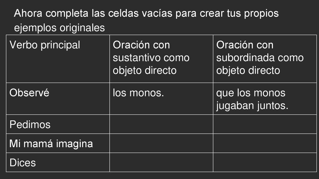 Ahora completa las celdas vacías para crear tus propios ejemplos originales