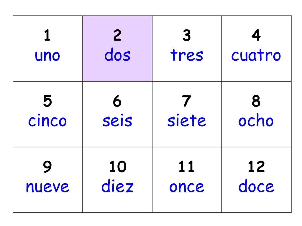 uno un dos tres trois cuatro quatre cinco cinq six seis sept siete