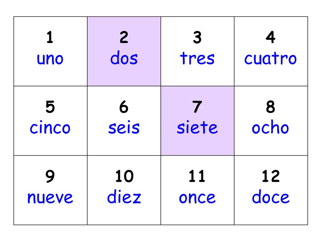 uno un dos tres trois cuatro quatre cinq cinco seis six siete huit