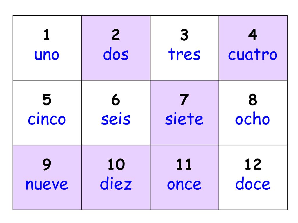 un uno dos tres trois cuatro cinq cinco six seis siete ocho huit nueve