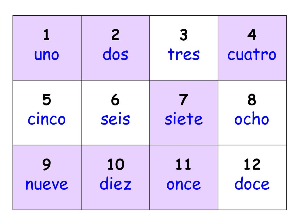 uno dos tres trois cuatro cinco cinq seis six siete ocho huit nueve