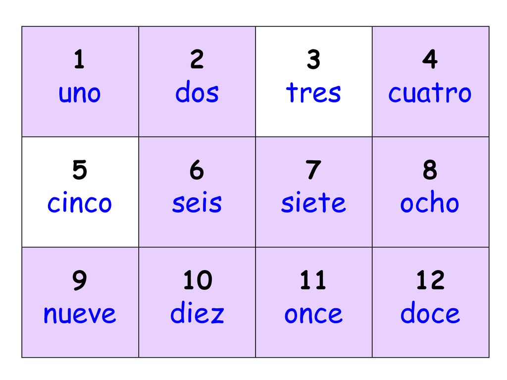 uno dos trois tres cuatro cinq cinco seis siete ocho nueve diez once
