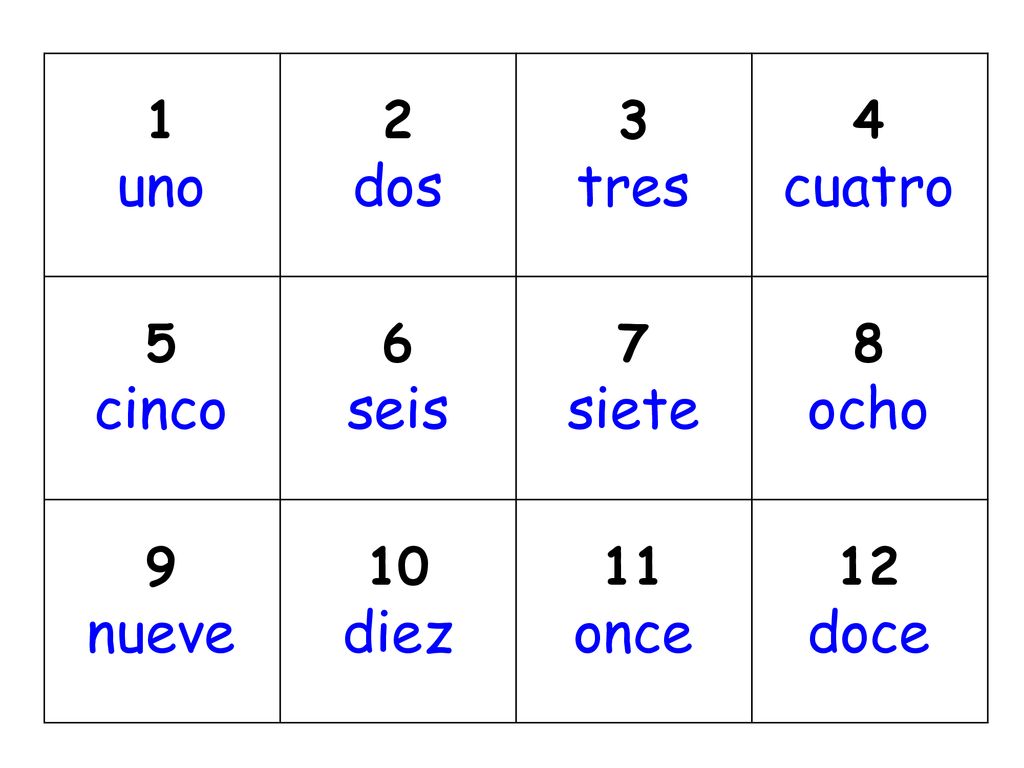 uno un dos deux trois tres cuatro quatre cinq cinco seis six sept