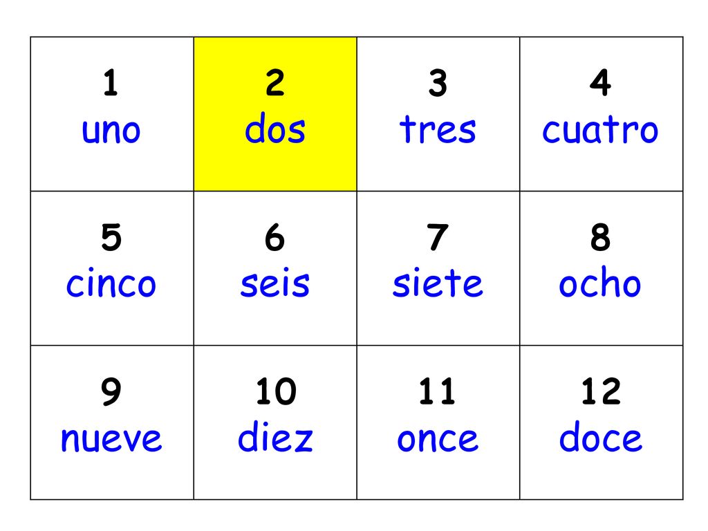 uno dos tres trois quatre cuatro cinco cinq seis six siete sept huit