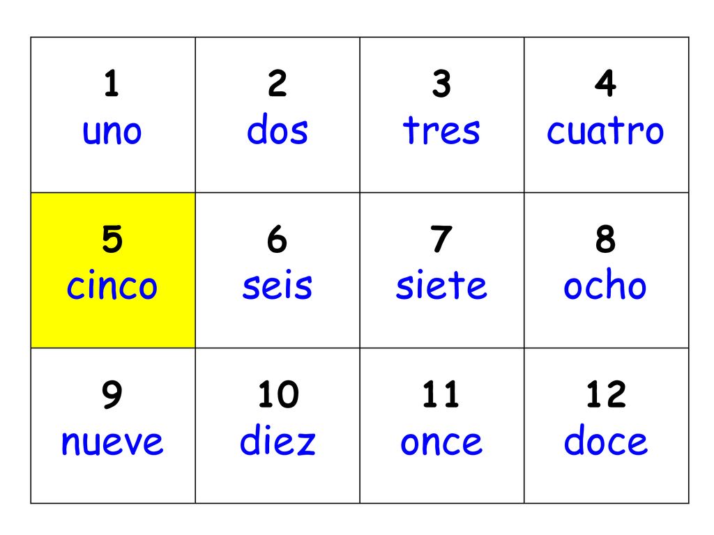 uno dos tres cuatro cinco six seis siete sept ocho huit neuf nueve dix