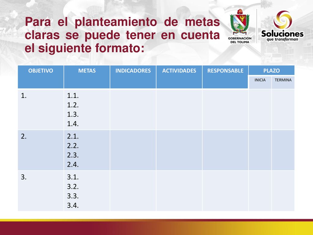 Para el planteamiento de metas claras se puede tener en cuenta el siguiente formato: