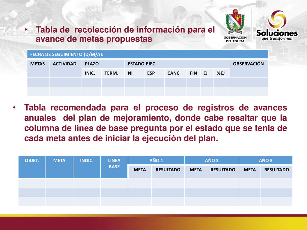 Tabla de recolección de información para el avance de metas propuestas