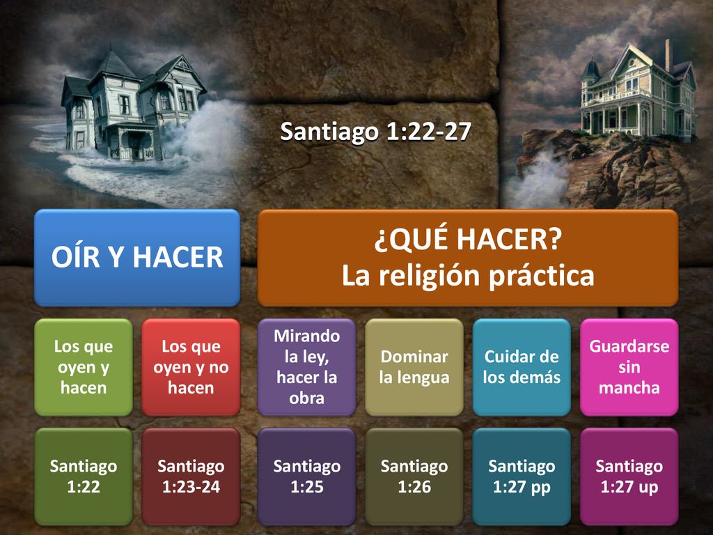 ¿QUÉ HACER La religión práctica Mirando la ley, hacer la obra