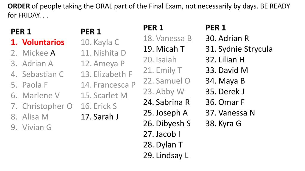 PER 1 Vanessa B Micah T Isaiah Emily T Samuel O Abby W Sabrina R