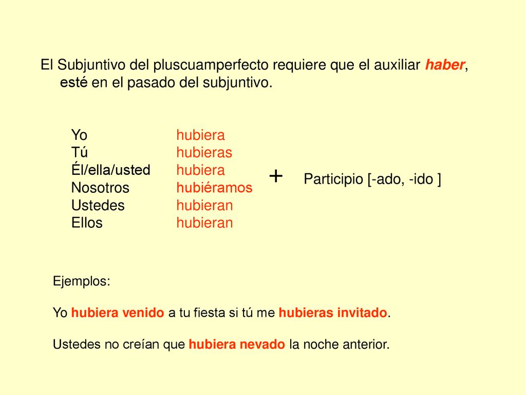 El Subjuntivo del pluscuamperfecto requiere que el auxiliar haber, esté en el pasado del subjuntivo.