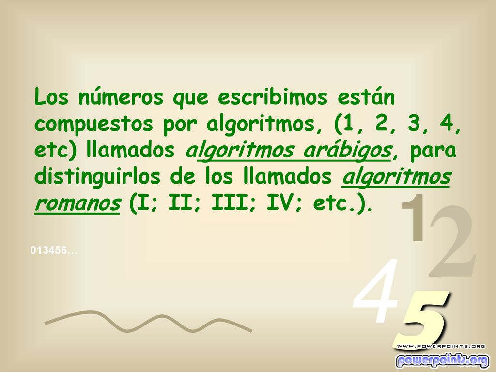 Los números que escribimos están compuestos por algoritmos, (1, 2, 3, 4, etc) llamados algoritmos arábigos, para distinguirlos de los llamados algoritmos romanos (I; II; III; IV; etc.).
