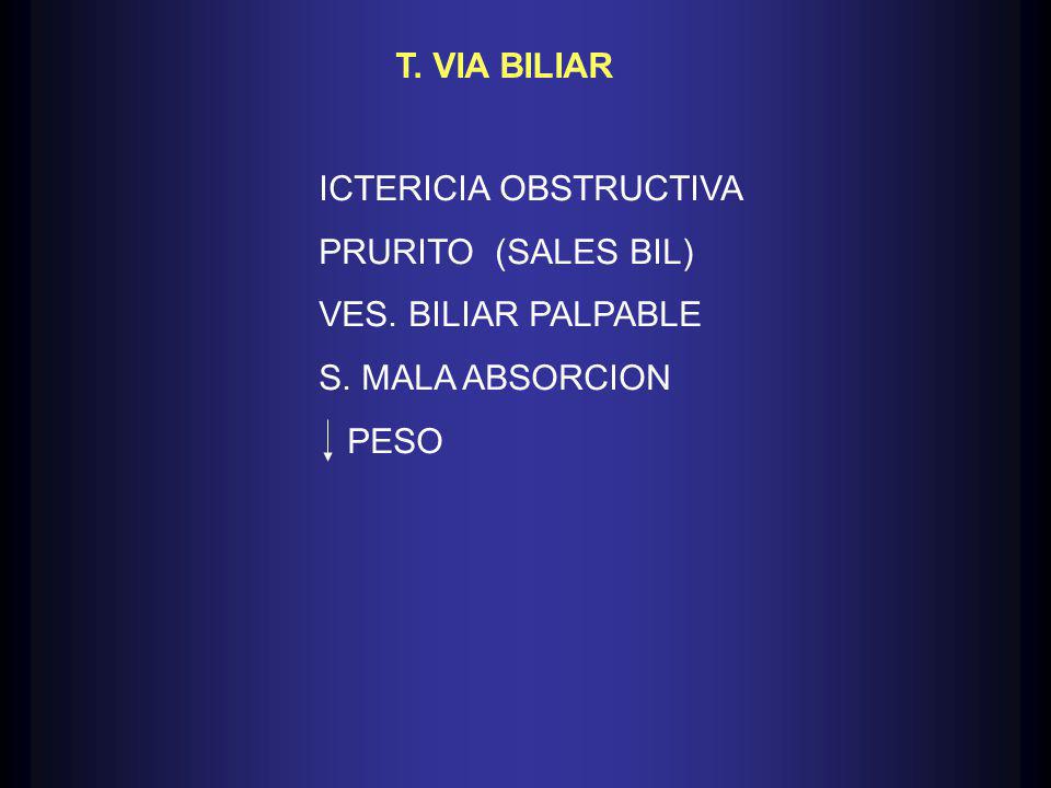 T. VIA BILIAR ICTERICIA OBSTRUCTIVA. PRURITO (SALES BIL) VES. BILIAR PALPABLE. S. MALA ABSORCION.