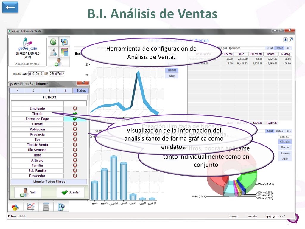 ← B.I. Análisis de Ventas. Herramienta de configuración de Análisis de Venta. Creación ilimitada de tipos de informes de forma personalizada.