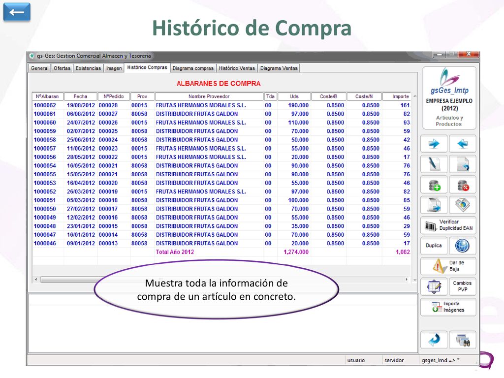 Muestra toda la información de compra de un artículo en concreto.