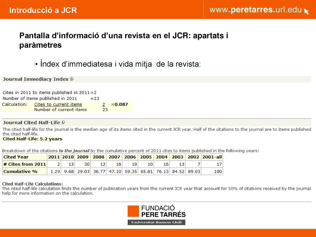 Introducció a JCR Pantalla d’informació d’una revista en el JCR: apartats i paràmetres.
