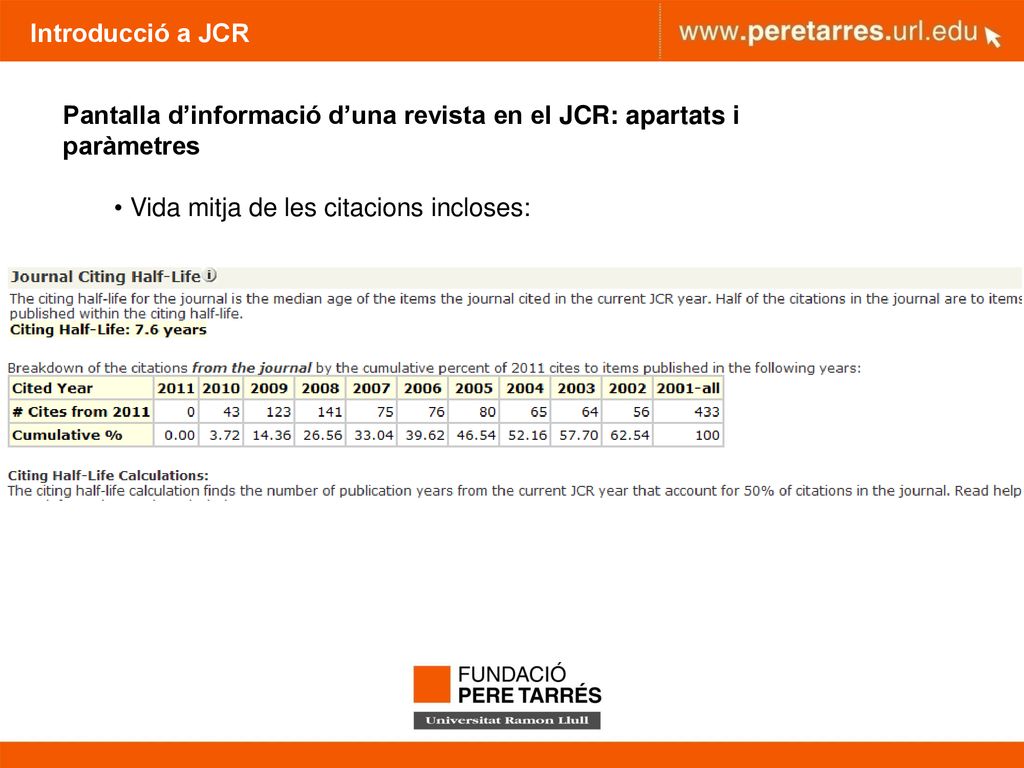 Introducció a JCR Pantalla d’informació d’una revista en el JCR: apartats i paràmetres.