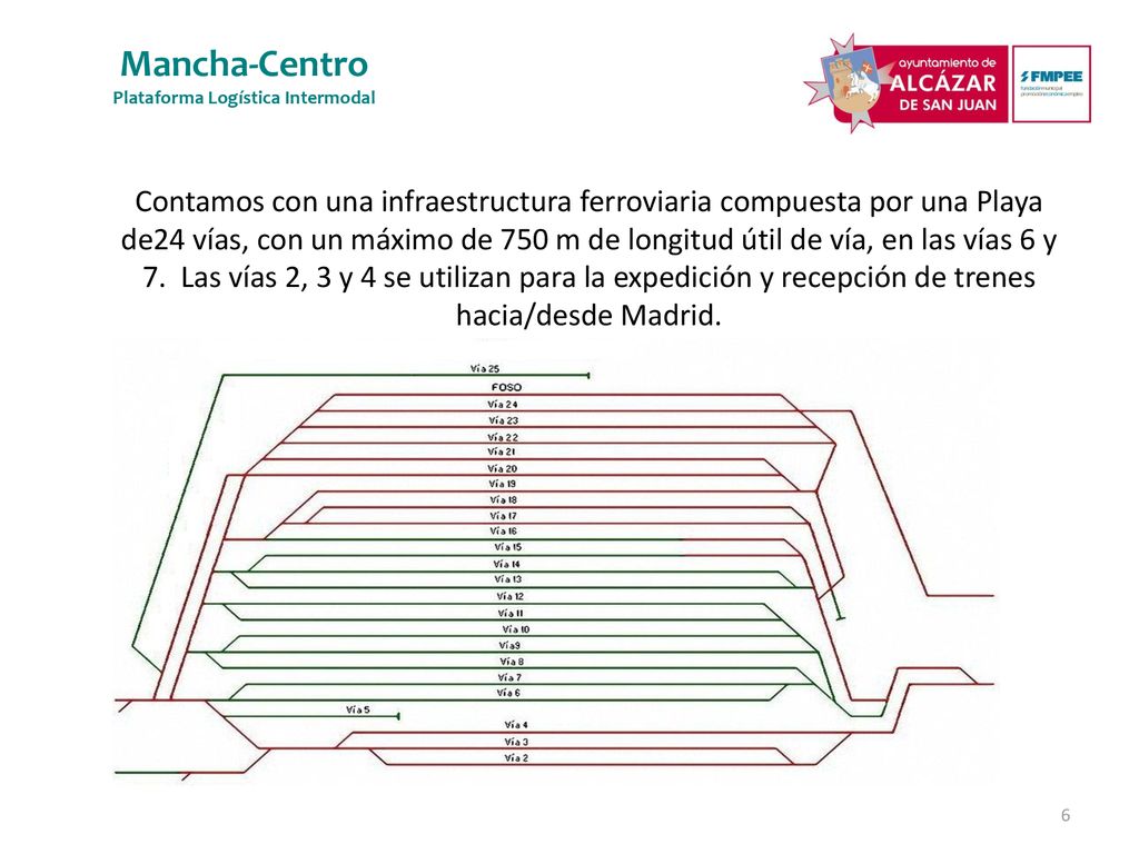 Contamos con una infraestructura ferroviaria compuesta por una Playa de24 vías, con un máximo de 750 m de longitud útil de vía, en las vías 6 y 7.