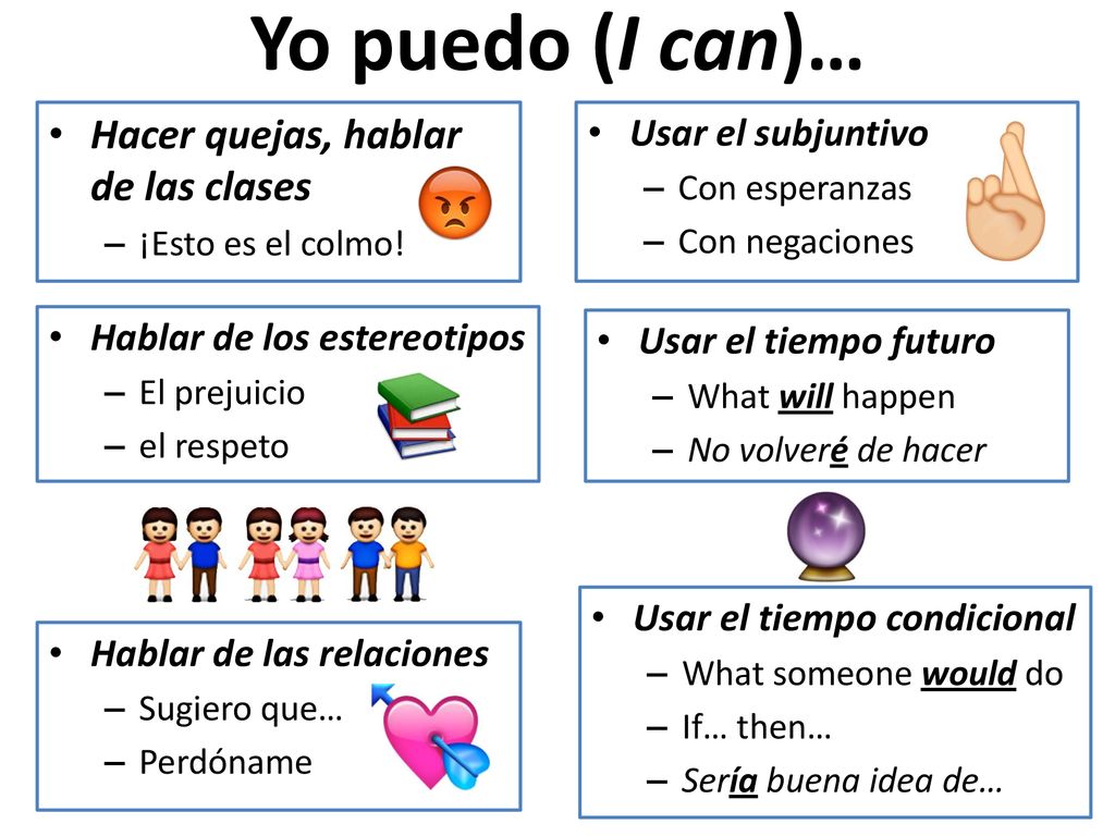 Yo puedo (I can)… Hacer quejas, hablar de las clases