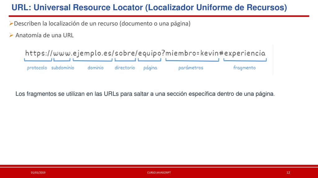 URL: Universal Resource Locator (Localizador Uniforme de Recursos)