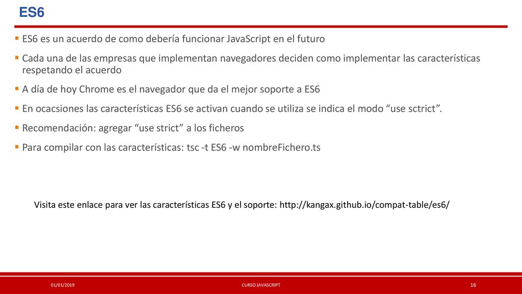 ES6 ES6 es un acuerdo de como debería funcionar JavaScript en el futuro.