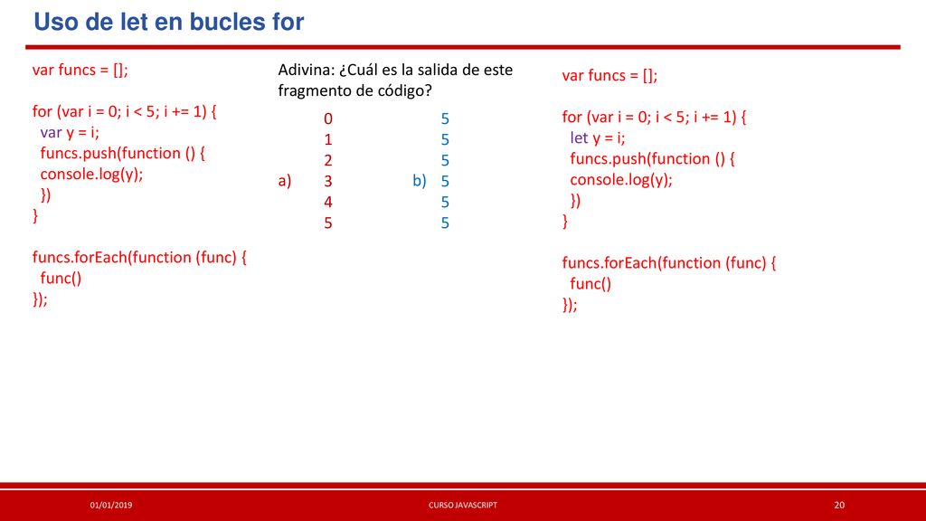 Uso de let en bucles for var funcs = [];