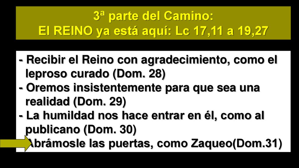 3ª parte del Camino: El REINO ya está aquí: Lc 17,11 a 19,27