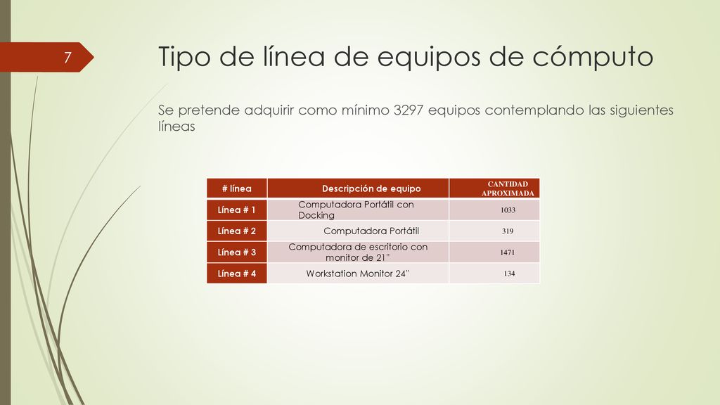 Tipo de línea de equipos de cómputo