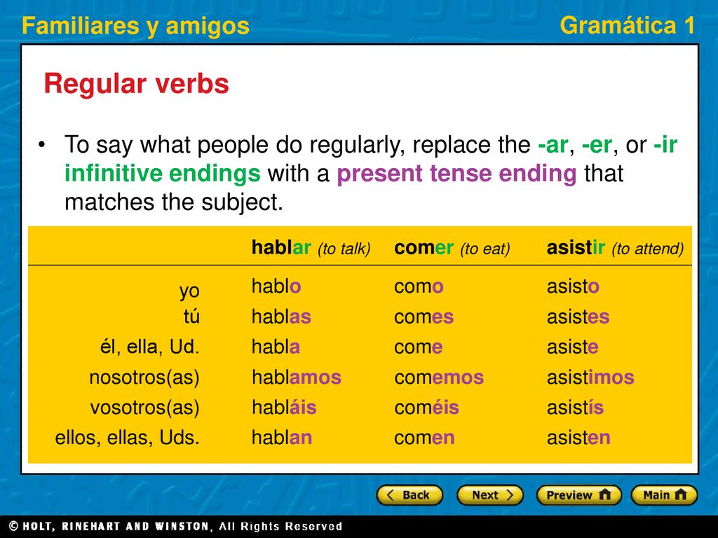Regular verbs To say what people do regularly, replace the -ar, -er, or -ir infinitive endings with a present tense ending that matches the subject.