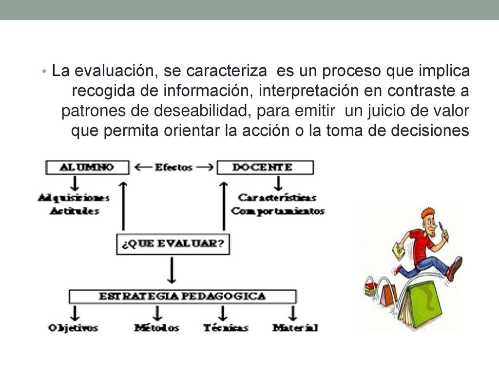 La evaluación, se caracteriza es un proceso que implica recogida de información, interpretación en contraste a patrones de deseabilidad, para emitir un juicio de valor que permita orientar la acción o la toma de decisiones