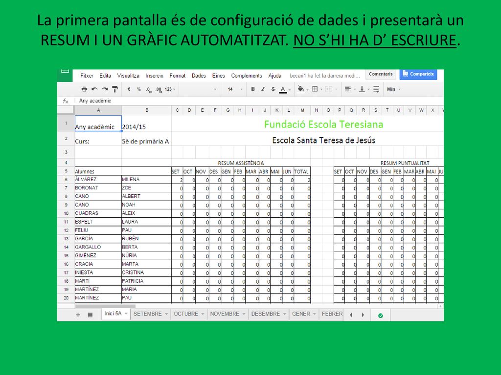 La primera pantalla és de configuració de dades i presentarà un RESUM I UN GRÀFIC AUTOMATITZAT.