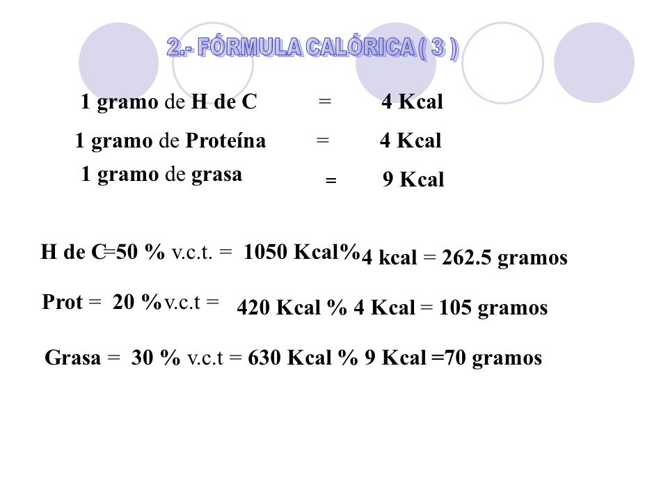 1 gramo de H de C = 4 Kcal 1 1 gramo de Proteína = 4 Kcal