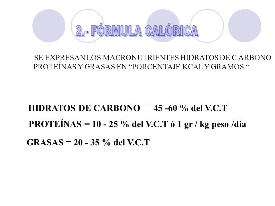 PROTEÍNAS = % del V.C.T ó 1 gr / kg peso /día