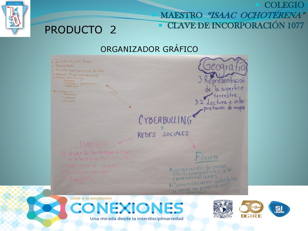 PRODUCTO 2 COLEGIO MAESTRO ISAAC OCHOTERENA